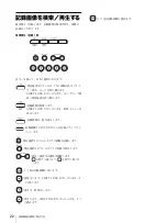 Preview for 22 page of Sony Ipela RM-NS10 Operating Instructions Manual