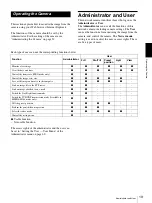 Preview for 19 page of Sony IPELA SNC-CH110 User Manual