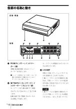 Preview for 10 page of Sony Ipela SNT-V704 Installation Manual