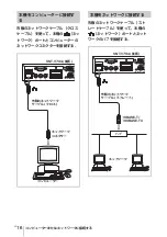 Preview for 16 page of Sony Ipela SNT-V704 Installation Manual