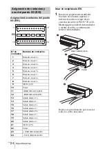 Preview for 102 page of Sony Ipela SNT-V704 Installation Manual