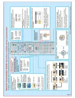 Preview for 9 page of Sony Ipels PCS-G50 Manual