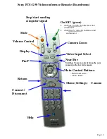 Preview for 10 page of Sony Ipels PCS-G50 Manual