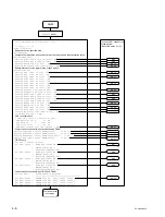 Preview for 40 page of Sony Ipels PCS-G50 Service Manual