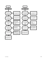 Preview for 43 page of Sony Ipels PCS-G50 Service Manual