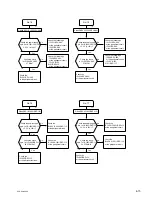 Preview for 49 page of Sony Ipels PCS-G50 Service Manual