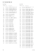 Preview for 72 page of Sony Ipels PCS-G50 Service Manual