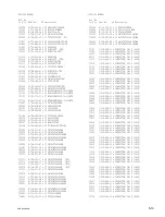 Preview for 81 page of Sony Ipels PCS-G50 Service Manual