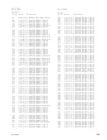 Preview for 91 page of Sony Ipels PCS-G50 Service Manual