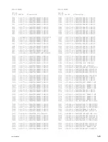 Preview for 93 page of Sony Ipels PCS-G50 Service Manual