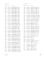 Preview for 97 page of Sony Ipels PCS-G50 Service Manual