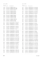 Preview for 102 page of Sony Ipels PCS-G50 Service Manual