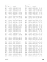 Preview for 103 page of Sony Ipels PCS-G50 Service Manual