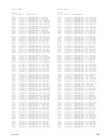 Preview for 105 page of Sony Ipels PCS-G50 Service Manual