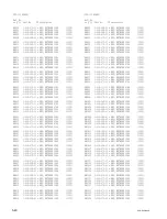 Preview for 108 page of Sony Ipels PCS-G50 Service Manual