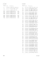 Preview for 110 page of Sony Ipels PCS-G50 Service Manual