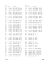 Preview for 111 page of Sony Ipels PCS-G50 Service Manual