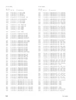 Preview for 112 page of Sony Ipels PCS-G50 Service Manual