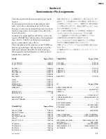 Preview for 115 page of Sony Ipels PCS-G50 Service Manual