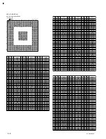 Preview for 120 page of Sony Ipels PCS-G50 Service Manual