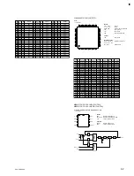 Preview for 121 page of Sony Ipels PCS-G50 Service Manual