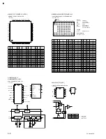 Preview for 122 page of Sony Ipels PCS-G50 Service Manual