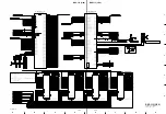 Preview for 161 page of Sony Ipels PCS-G50 Service Manual