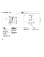 Preview for 3 page of Sony IT-D10 Operating Instructions Manual