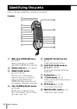 Preview for 14 page of Sony IT-ID20 - Streamline Phone Operating Instructions Manual