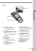 Preview for 15 page of Sony IT-ID20 - Streamline Phone Operating Instructions Manual