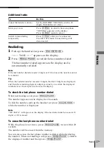 Preview for 17 page of Sony IT-ID20 - Streamline Phone Operating Instructions Manual