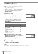 Preview for 68 page of Sony IT-ID20 - Streamline Phone Operating Instructions Manual