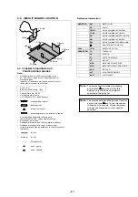 Preview for 27 page of Sony KD-28DL11U Service Manual