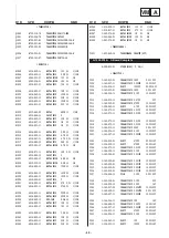 Preview for 49 page of Sony KD-28DL11U Service Manual