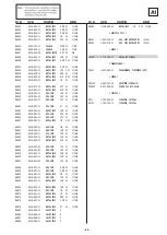 Preview for 63 page of Sony KD-28DL11U Service Manual