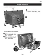 Preview for 9 page of Sony KD-34XBR2 - 34" Hdtv Fd Trinitron Wega Service Manual