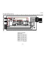 Preview for 113 page of Sony KD-34XBR2 - 34" Hdtv Fd Trinitron Wega Service Manual