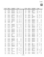 Preview for 122 page of Sony KD-34XBR2 - 34" Hdtv Fd Trinitron Wega Service Manual