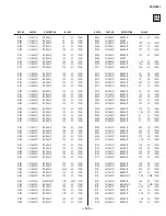 Preview for 125 page of Sony KD-34XBR2 - 34" Hdtv Fd Trinitron Wega Service Manual