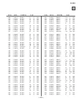 Preview for 128 page of Sony KD-34XBR2 - 34" Hdtv Fd Trinitron Wega Service Manual