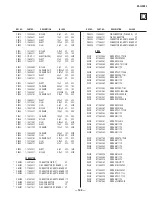 Preview for 140 page of Sony KD-34XBR2 - 34" Hdtv Fd Trinitron Wega Service Manual