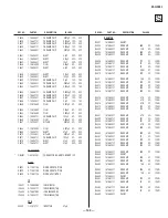 Preview for 149 page of Sony KD-34XBR2 - 34" Hdtv Fd Trinitron Wega Service Manual