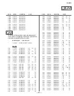 Preview for 151 page of Sony KD-34XBR2 - 34" Hdtv Fd Trinitron Wega Service Manual