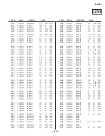 Preview for 159 page of Sony KD-34XBR2 - 34" Hdtv Fd Trinitron Wega Service Manual