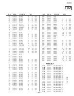 Preview for 160 page of Sony KD-34XBR2 - 34" Hdtv Fd Trinitron Wega Service Manual