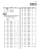 Preview for 162 page of Sony KD-34XBR2 - 34" Hdtv Fd Trinitron Wega Service Manual