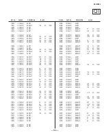 Preview for 164 page of Sony KD-34XBR2 - 34" Hdtv Fd Trinitron Wega Service Manual