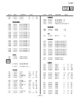 Preview for 165 page of Sony KD-34XBR2 - 34" Hdtv Fd Trinitron Wega Service Manual