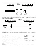 Preview for 7 page of Sony KD-34XBR2 - 34" Hdtv Fd Trinitron Wega Training Manual