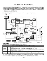 Preview for 13 page of Sony KD-34XBR2 - 34" Hdtv Fd Trinitron Wega Training Manual